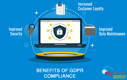 How GDPR Compliance Can Help a Hotel be More Competitive