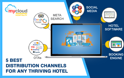 5 Best Distribution Channels for Any Thriving Hotel