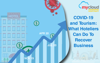 COVID-19 and Tourism: What Hoteliers Can Do to Recover Business