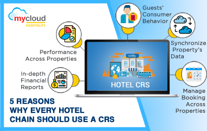 5 Ways to Overcome Hotel Chain Challenges With a Central Reservation System