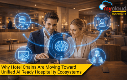 AI Based Hotel Software for Hotel Chains